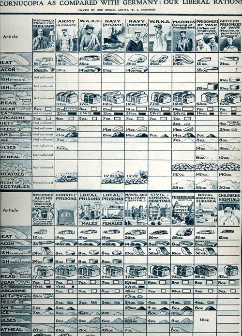 00-blog-Oct 27 foes food part II937