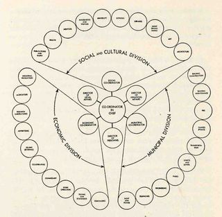 0-blog---Nov 14 new city077