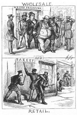 08 Wholesale and Retail