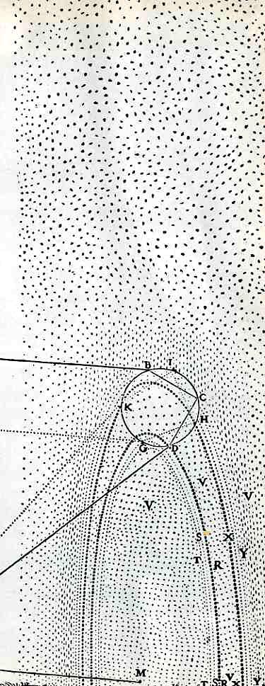 0 blog dec 31 descartes330