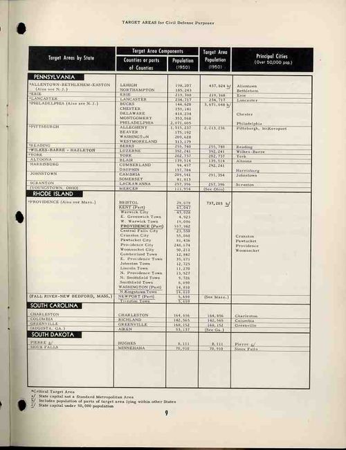0 blog jan 05 target357