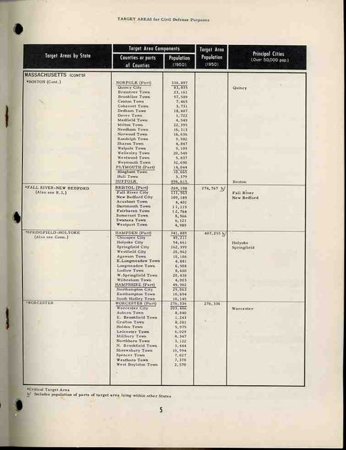 0 blog jan 05 target353