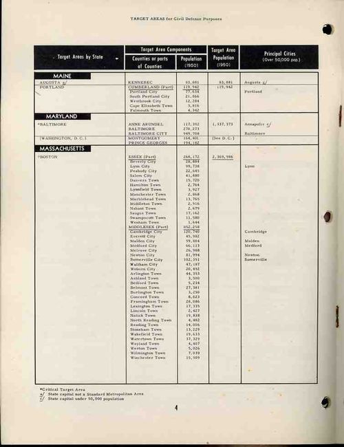 0 blog jan 05 target352