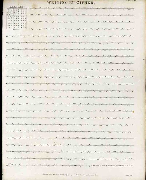 0 blog dec 31 dot cipher335