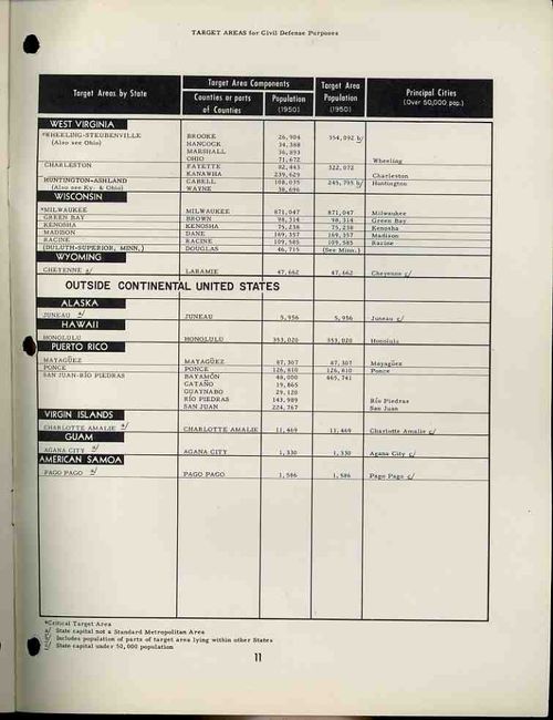 0 blog jan 05 target359