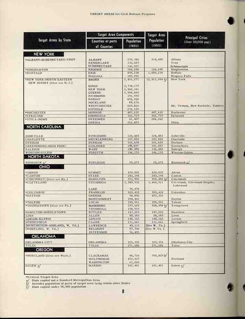 0 blog jan 05 target356