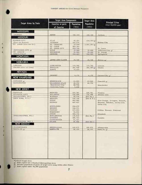 0 blog jan 05 target355