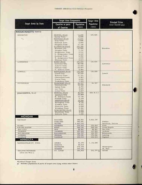 0 blog jan 05 target354