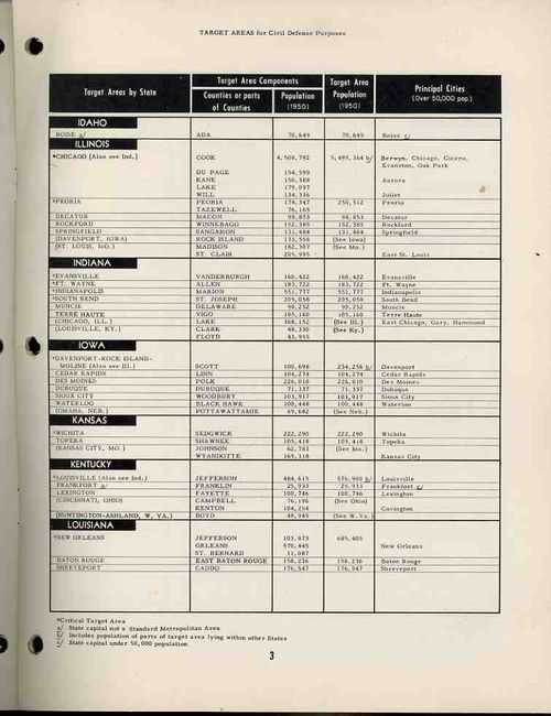 0 blog jan 05 target351