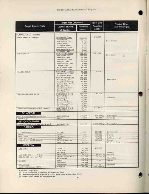 0 blog jan 05 target350