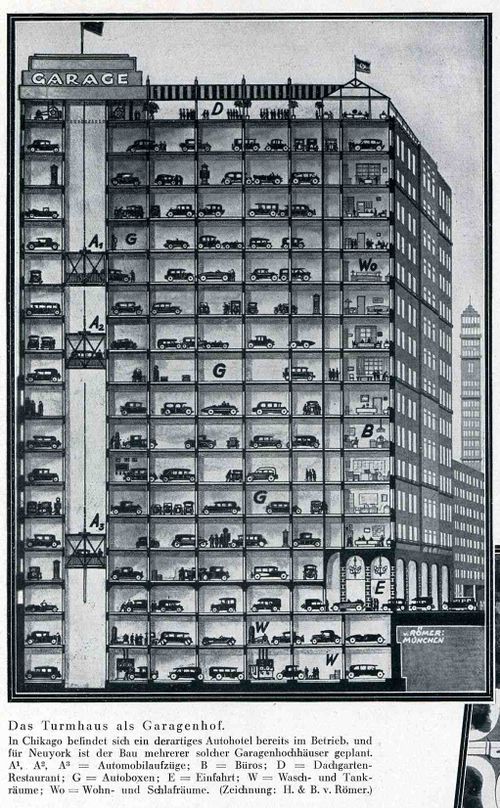 0 blog jan 07 car future364