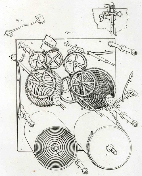 0 blog jan 27durer459