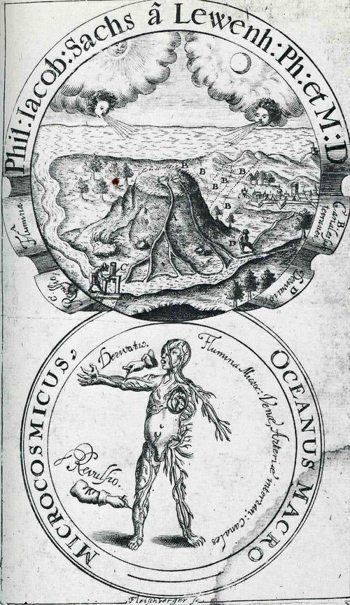 0 blog feb 6 circle541