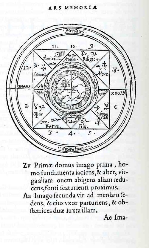 0 blog feb 9 bruno memory545