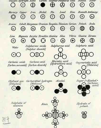 0 abay feb 25 dots chem625