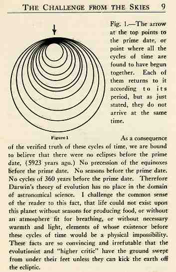 0 blog march 5 darwin refutation654