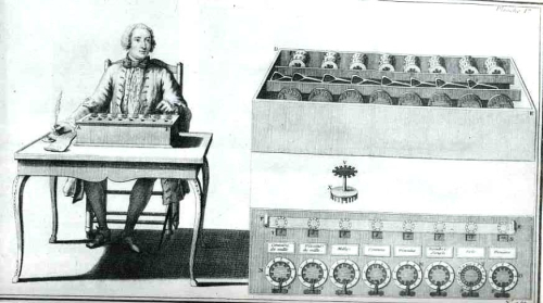 0 abay feb 23 pascal computer621