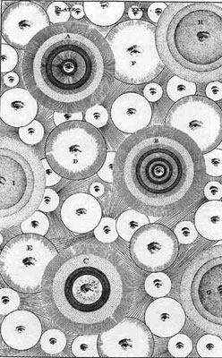 Blog--wright, thomas