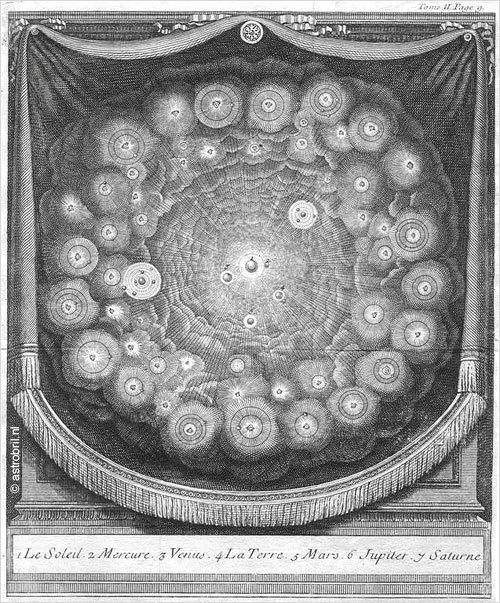 Blog--plurality of world fontenelle