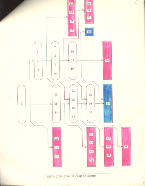 Blog--june 23 luster 6