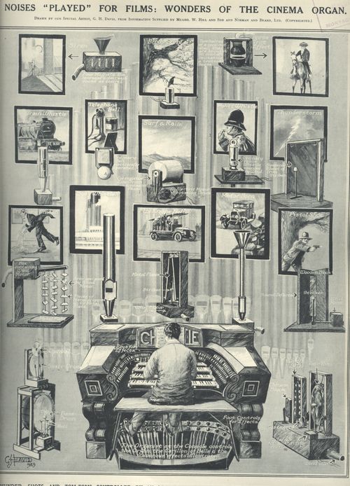 Blog==june 25 sound machine