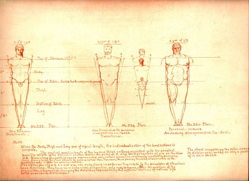 Blog==June 29--rimmer little man