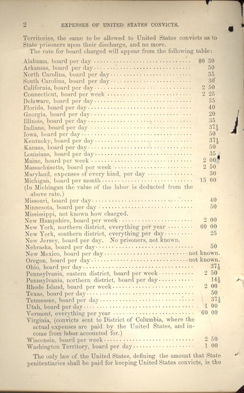 Blog--May 23--convict 001