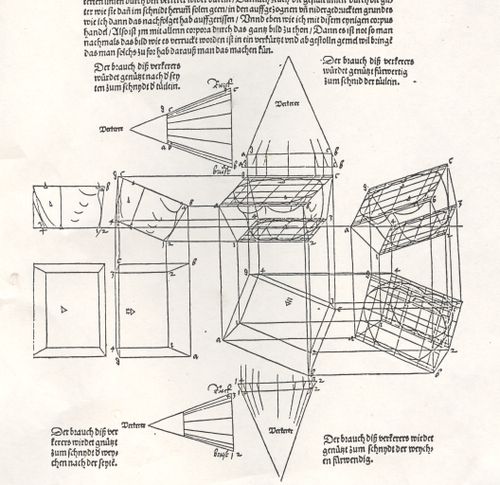 BLOG==july 9--perspective across