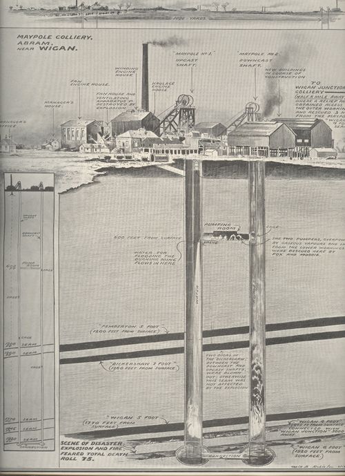 ==Blog July 17==mine fire xsec