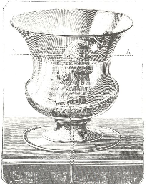 Blog--june 22--people in glasses tantalus