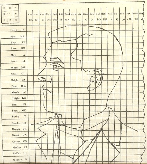 ==Blog July 28=tele port 2