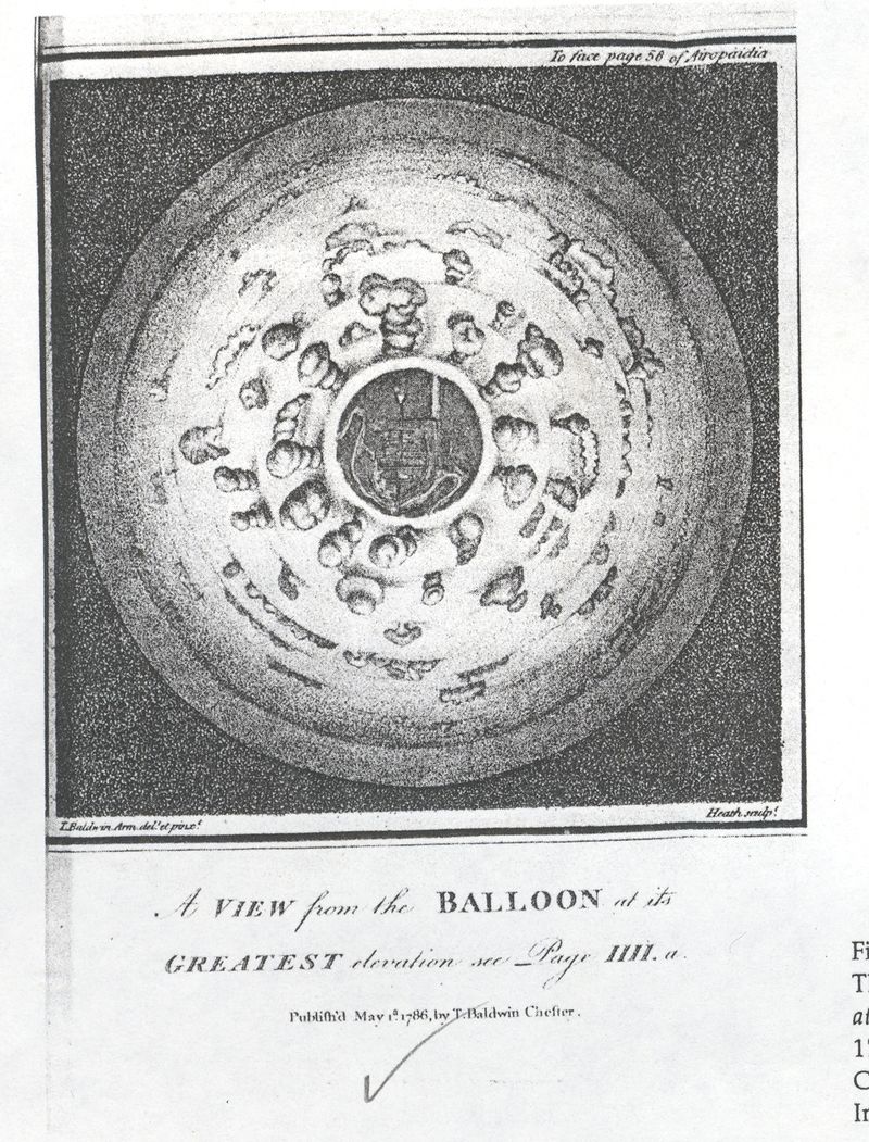 BLOG==july 9--perspective Down