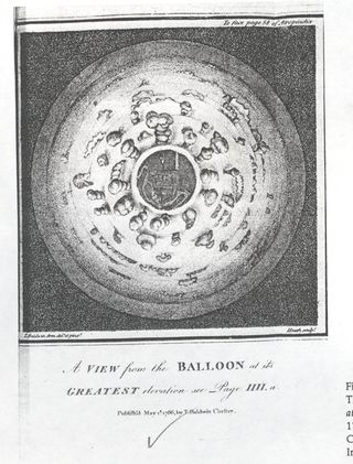 BLOG==july 9--perspective Down