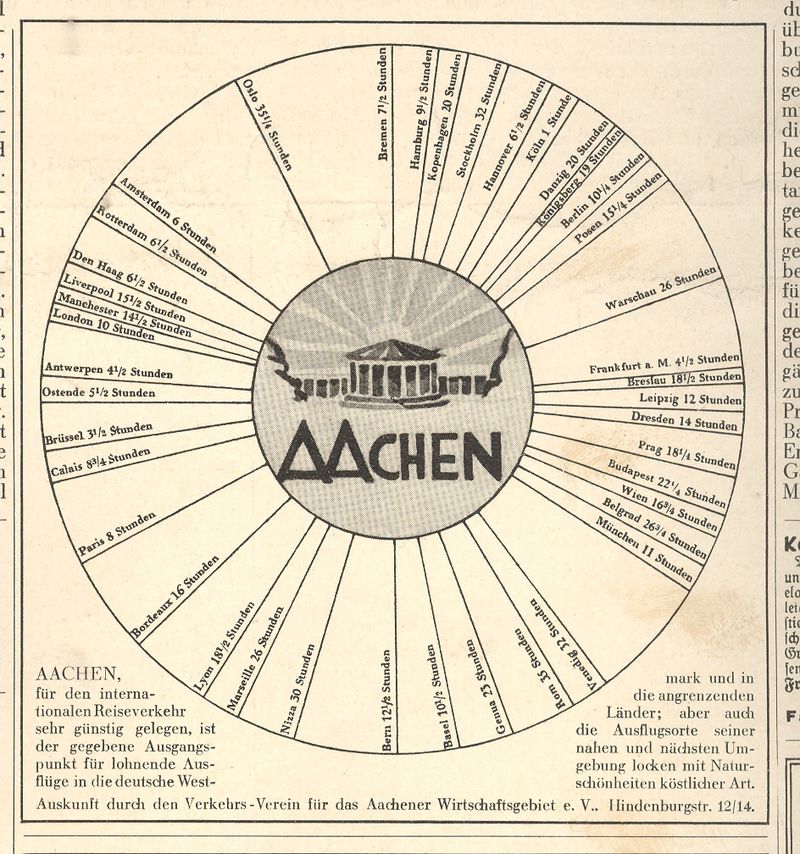 ==Blog July 16==aachen