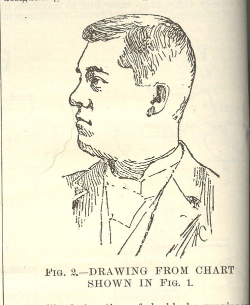 ==Blog July 28=tele port 1