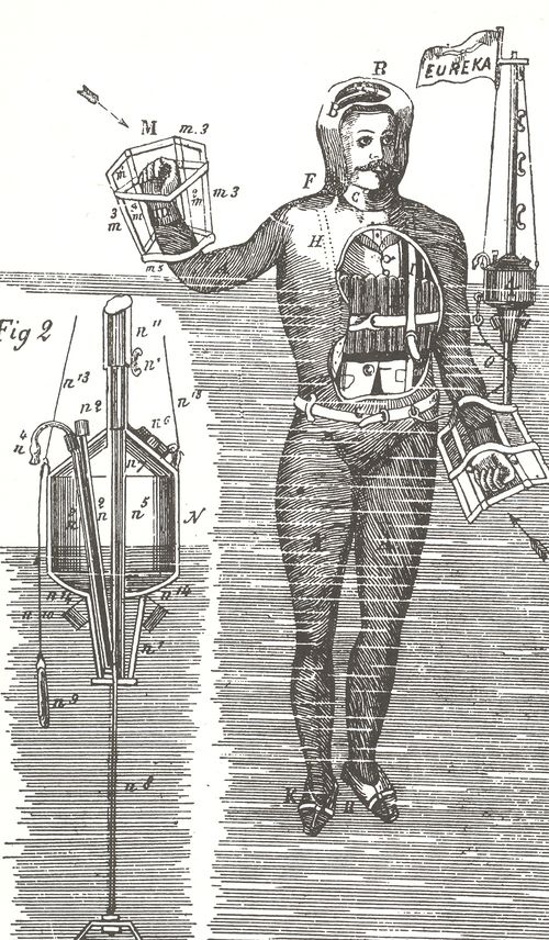 ===blog==aug 28==floating device