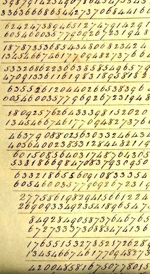 ++00++ 9.16 math block