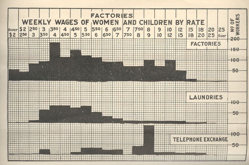 ++00++ 9.19 10,000 cvr 1914