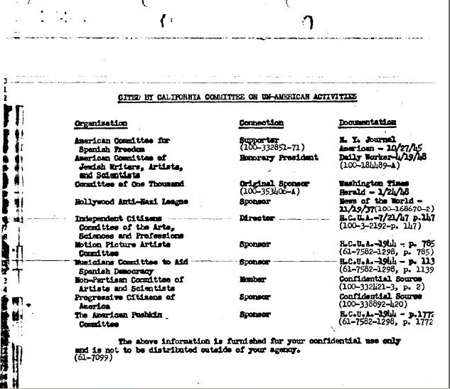Einstein--fbi--bad groups list 2