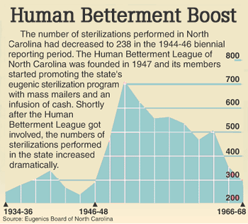 Humanbettermentboost