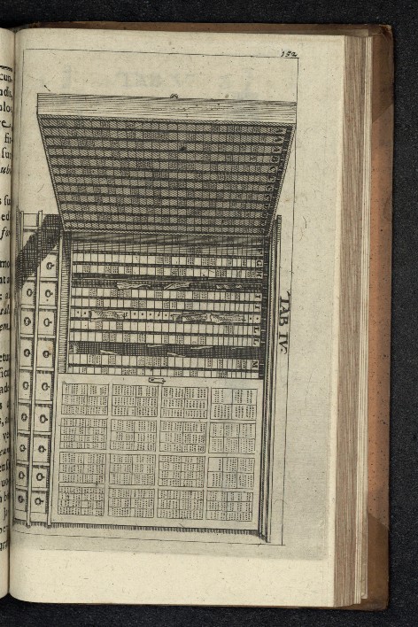 ++ blog Nov 6 Placcius chest