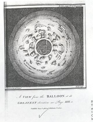 Balloon--straight down