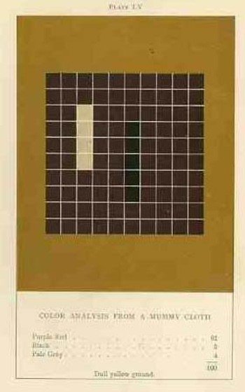 Blog dec 28 vanderpoel