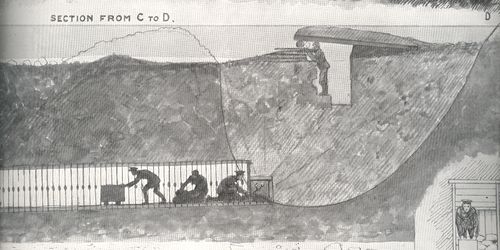 Blog jan 29 trench bot right