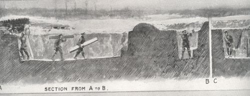 Blog jan 29 trench mid left 1