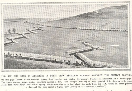 Blog jan 29 trench overview sap top