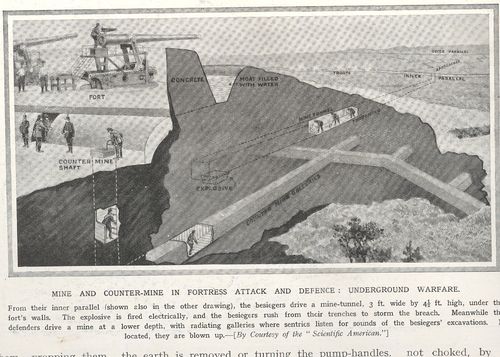 Blog jan 29 trench overview sap bot