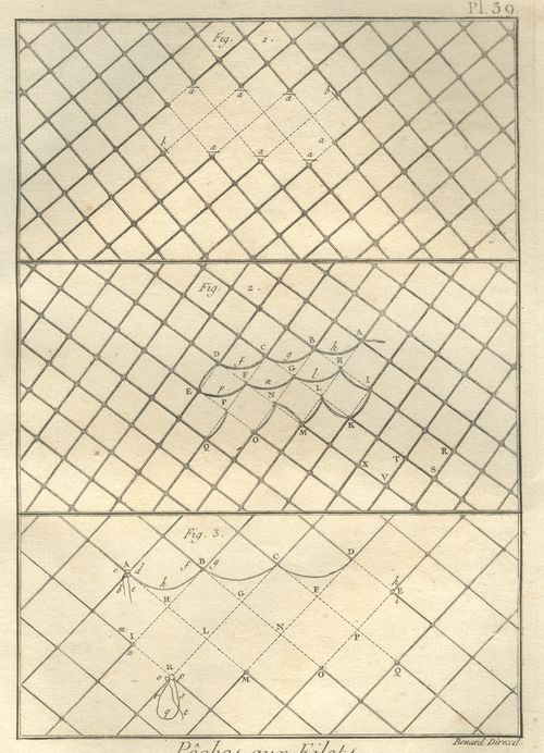 Ebay Feb 6 fishing net