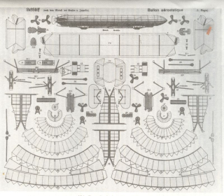 Balloon--paper model