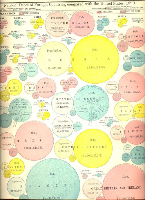 Blog dec 27 graphic bubble debt